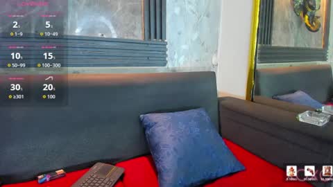 brian_hotof1 online show from 20, 7, 2026