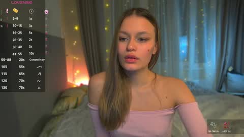 Britney online show from 7, 2, 2025