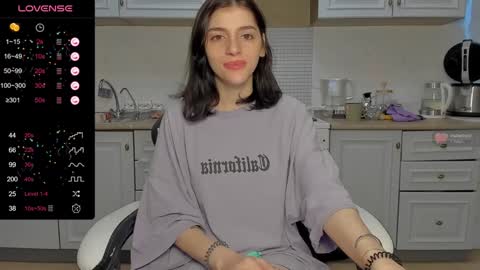 broosnica1 online show from 18, 1, 2025