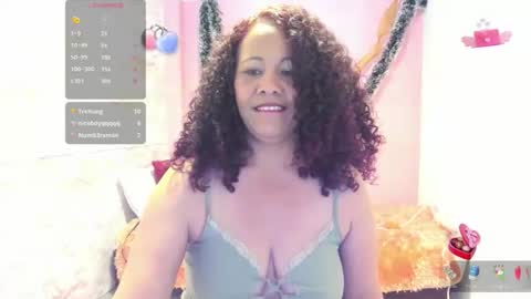 Sasha Brunette online show from 19, 1, 2025