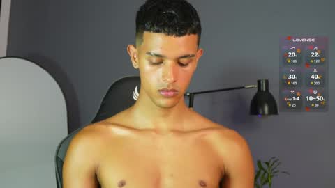 Snapshot of busterspinter chatting on 22, 5, 2026 Buster independent model online show from 22, 5, 2026