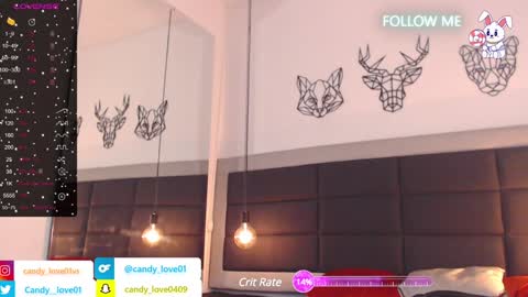 Snapshot of candy_lovee6 chatting on 28, 1, 2025 CANDY LOVE DANNA online show from 28, 1, 2025