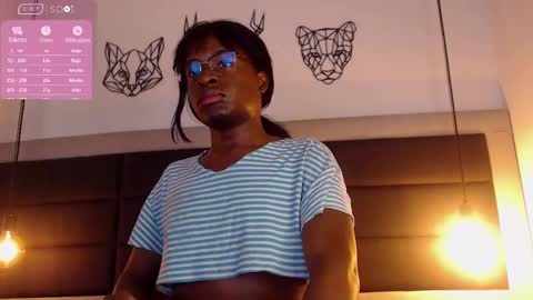 Snapshot of candy_lovee6 chatting on 22, 2, 2025 CANDY LOVE DANNA online show from 22, 2, 2025