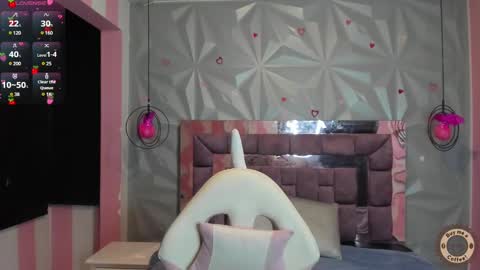 Snapshot of candy_morgan412 chatting on 25, 1, 2025 Ania online show from 25, 1, 2025