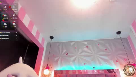 Snapshot of candy_morgan412 chatting on 13, 2, 2025 Ania online show from 13, 2, 2025