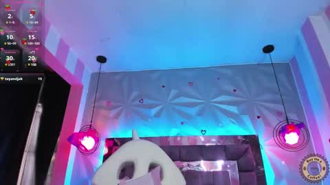 Snapshot of candy_morgan412 chatting on 2, 3, 2025 Ania online show from 2, 3, 2025