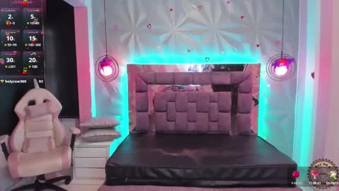 Snapshot of candy_morgan412 chatting on 5, 3, 2025 Ania online show from 5, 3, 2025