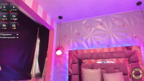 Snapshot of candy_morgan412 chatting on 6, 3, 2025 Ania online show from 6, 3, 2025