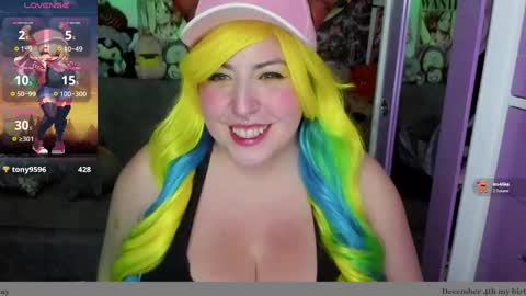 Snapshot of canndy_new chatting on 29, 12, 2024 Canndyy Daniela online show from 29, 12, 2024