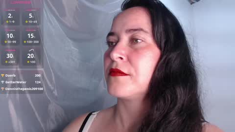 Carla naugthy  online show from 6, 4, 2026