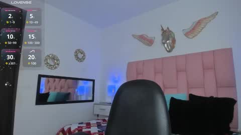 Carol  Cruz online show from 3, 1, 2025