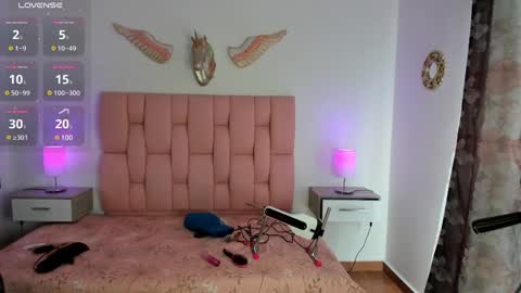 Carol  Cruz online show from 3, 3, 2025