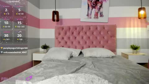 Snapshot of carol_pinter chatting on 20, 1, 2025 Carol online show from 20, 1, 2025