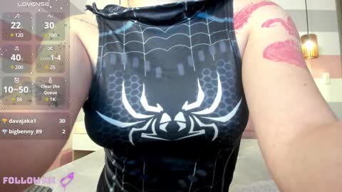 Snapshot of carol_pinter chatting on 11, 2, 2025 Carol online show from 11, 2, 2025