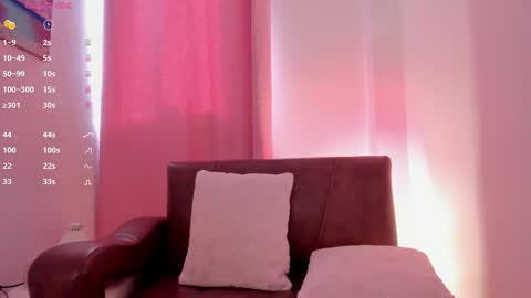carolinna_ online show from 16, 1, 2025
