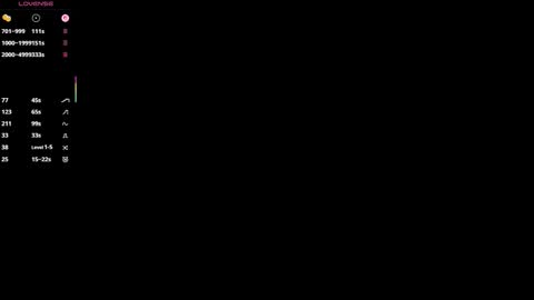 Kira online show from 9, 2, 2026