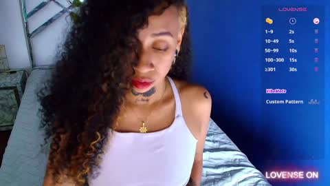 Snapshot of cattaleeyaa chatting on 18, 12, 2024 CATALEYA online show from 18, 12, 2024