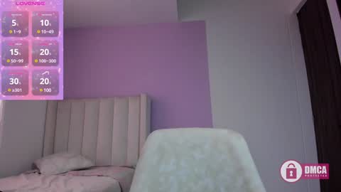 Snapshot of caylin_jordan chatting on 15, 1, 2025 Cay online show from 15, 1, 2025