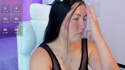 Snapshot of celesttee_21 chatting on 3, 5, 2026 Celesttee online show from 3, 5, 2026