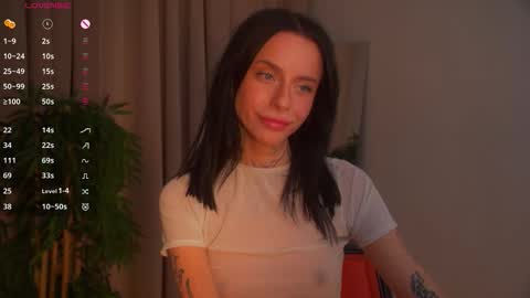 Casey online show from 23, 2, 2026