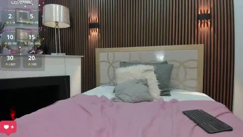 Snapshot of charlotblake chatting on 21, 4, 2026 charlotblake online show from 21, 4, 2026