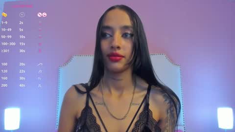 Charlotte online show from 13, 1, 2025