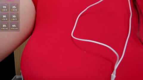 Snapshot of charlotte_mayers chatting on 4, 5, 2026 Charlotte Mayers online show from 4, 5, 2026