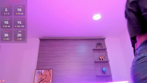 Snapshot of charlotte_whitee1 chatting on 5, 2, 2025 Charlotte Everyday From 0700 to 1300 Col Time online show from 5, 2, 2025
