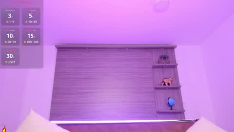 Snapshot of charlotte_whitee1 chatting on 5, 2, 2025 Charlotte Everyday From 0700 to 1300 Col Time online show from 5, 2, 2025