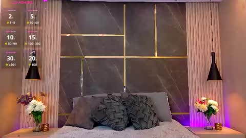 Snapshot of charlottebrandt_ chatting on 18, 6, 2026 charlottebrandt_ online show from 18, 6, 2026