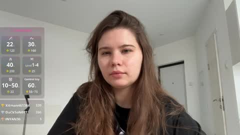 Snapshot of chiculya chatting on 2, 4, 2026 chiculya online show from 2, 4, 2026