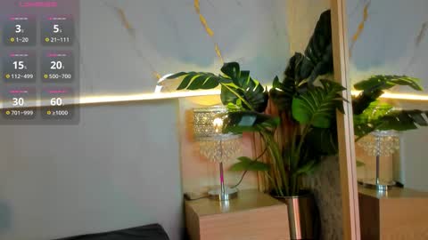 Chloee online show from 4, 12, 2025