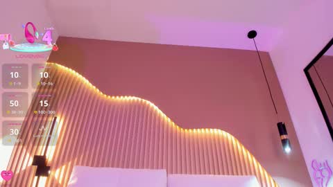 chlowe online show from 6, 1, 2026