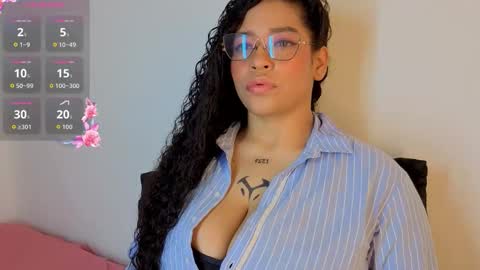 Cloe Bunny online show from 10, 1, 2026