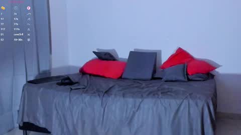 Snapshot of cloudy_pigdude chatting on 21, 12, 2024 CRISTIAN online show from 21, 12, 2024