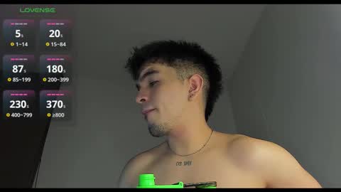 Snapshot of cmzo_ chatting on 19, 1, 2026 Johan online show from 19, 1, 2026