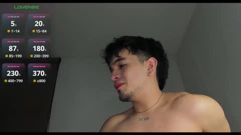 Snapshot of cmzo_ chatting on 20, 2, 2026 Johan online show from 20, 2, 2026