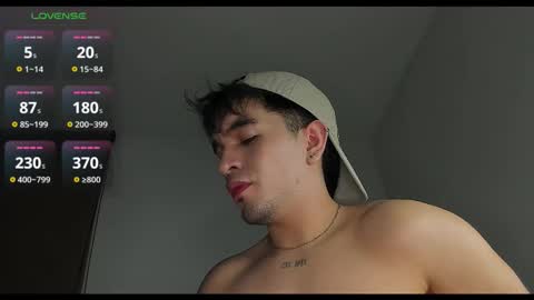 Snapshot of cmzo_ chatting on 3, 3, 2026 Johan online show from 3, 3, 2026