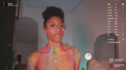   independent model online show from 20, 1, 2025