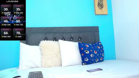 Snapshot of connor_garrett chatting on 24, 1, 2025 Connor online show from 24, 1, 2025