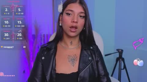 Snapshot of coral_larsson chatting on 24, 2, 2026 coral_larsson online show from 24, 2, 2026