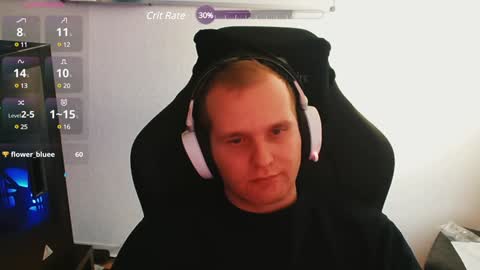 Snapshot of croissant911 chatting on 20, 1, 2025 Anderson online show from 20, 1, 2025