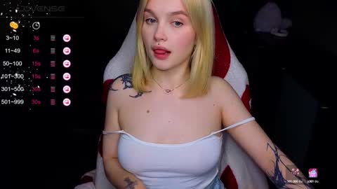 Snapshot of cute_summer_breathe chatting on 6, 10, 2025 Sue online show from 6, 10, 2025
