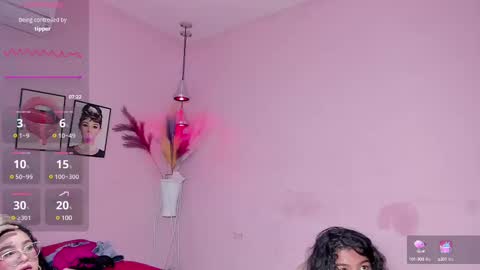 moderator JAZMIN my team is Abby RachelMia online show from 21, 2, 2025