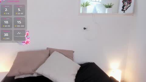 Snapshot of cylie_lee chatting on 23, 1, 2025 Cylie online show from 23, 1, 2025