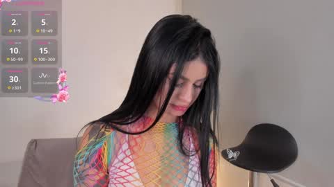 Snapshot of cylie_lee chatting on 28, 1, 2025 Cylie online show from 28, 1, 2025