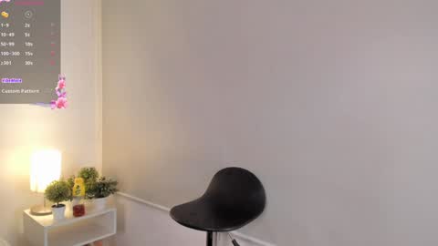 Snapshot of cylie_lee chatting on 5, 2, 2025 Cylie online show from 5, 2, 2025