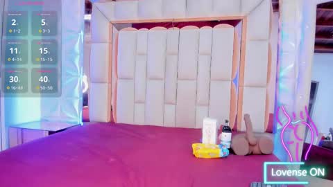 Snapshot of dafnee_adams chatting on 5, 10, 2025 Dafnee online show from 5, 10, 2025