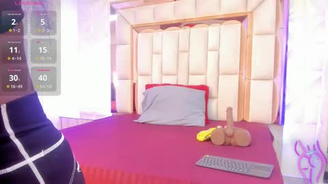 Snapshot of dafnee_adams chatting on 19, 11, 2025 Dafnee online show from 19, 11, 2025