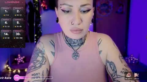 Snapshot of dakotacandy_ chatting on 20, 12, 2025 Dakota online show from 20, 12, 2025